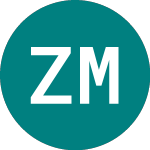 Logo de Zinc Micro (36ZP).