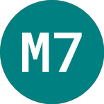Logo de Mucklow 7%prf (37HR).