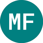Logo de Metro Fund. 48 (38EO).