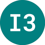 Logo de Inter-amer 3.20 (38LW).