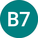 Logo de Bk.amercia 7.00 (38OG).