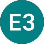 Logo de Etfs 3x Copper (3CUL).