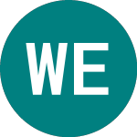 Logo de Wt E.stoxx 3x S (3EUL).