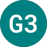 Logo de Granite 3l Fang (3FNP).