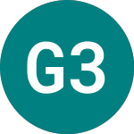 Logo de Granite 3l Gfam (3GFM).
