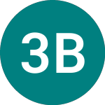 Logo de 3x Biotech (3IBE).