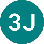 Logo de 3x Jd (3JDE).