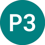 Logo de Paypal 3xl $ (3LPP).
