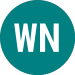 Logo de Wt N.gas 3x Lev (3NGL).