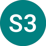 Logo de Spotify 3xs $ (3SPO).