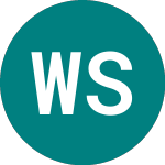 Logo de Wt Silver 3x (3SSI).