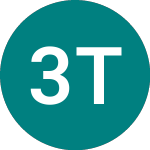 Logo de 3x Tesla (3TSE).