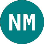Logo de Nord Mort. 2022 (43FX).
