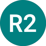 Logo de Ren 2.71% (43LO).