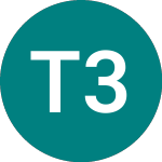 Logo de Toy.mtr. 38 (44NE).