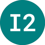 Logo de Inter-amer 23 (44RD).