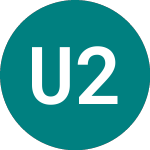 Logo de Urenco 24 (44ZP).