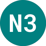 Logo de Nottingham 3.50 (45HY).