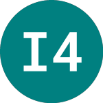 Logo de Int.fin. 46 (45MA).