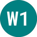 Logo de Westpac 19 (45MR).