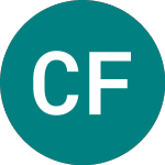 Logo de Cadent Fin 46 (46ZE).
