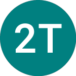 Logo de 2 T% 07sep2024p (47RW).