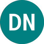 Logo de Dorada Nt (50IO).