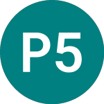 Logo de Peterb. 5.58% (50PS).