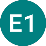 Logo de Electrica 144a (51FL).
