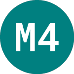 Logo de Municplty 43 (53DQ).