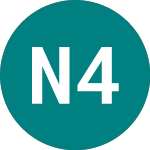 Logo de Nordic 46 (54ZO).