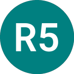 Logo de Rec 5.250% (s) (55JA).