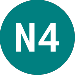 Logo de Nordic 47 (59UZ).