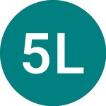 Logo de 5x Long Qqq (5QQE).