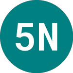 Logo de 5x Long Qqq (5QQQ).