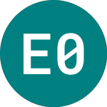 Logo de Euro.bk. 0.38% (60VU).