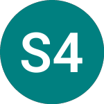 Logo de St.lawrence 4% (62IE).
