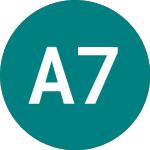 Logo de Alfa 7.75% Regs (62KQ).