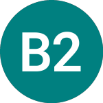 Logo de Blend 2.984% (62TO).