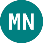 Logo de Municplty Nts34 (64UE).