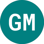 Logo de Granite Mas.c1 (65JU).