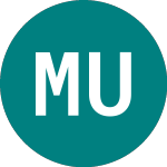 Logo de Mfc Uni Ox 65 (66YM).