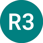 Logo de Ringkjobing 36 (67AI).