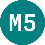 Logo de Metronet 5.305% (68JB).