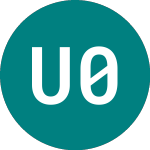 Logo de Udige 08-1 4.25 (71IP).