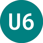 Logo de Ucl 61 (79WL).