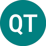 Logo de Qiib Tier 1 (80DN).