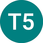 Logo de Tesco 5.125% (83HC).