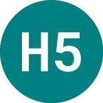 Logo de Hungary 5.750% (84CX).