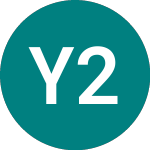 Logo de York.bs. 28 (84KL).